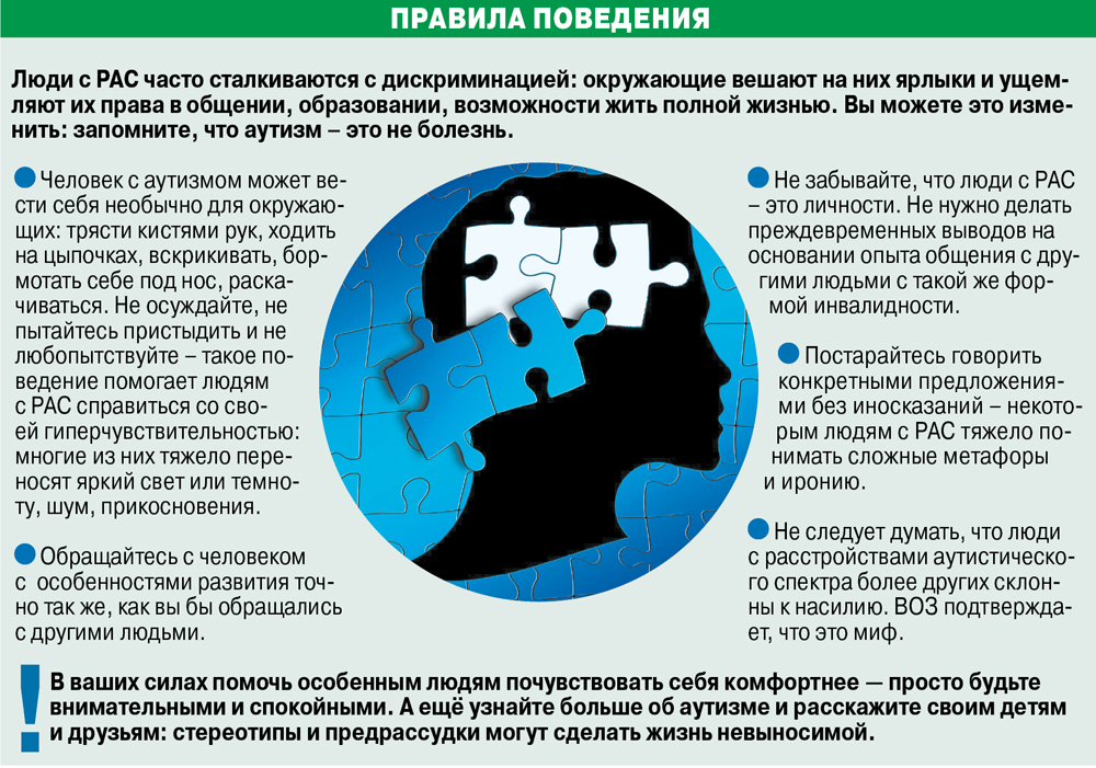 Симптомы аутизма: признаки разных форм заболевания | food and health
