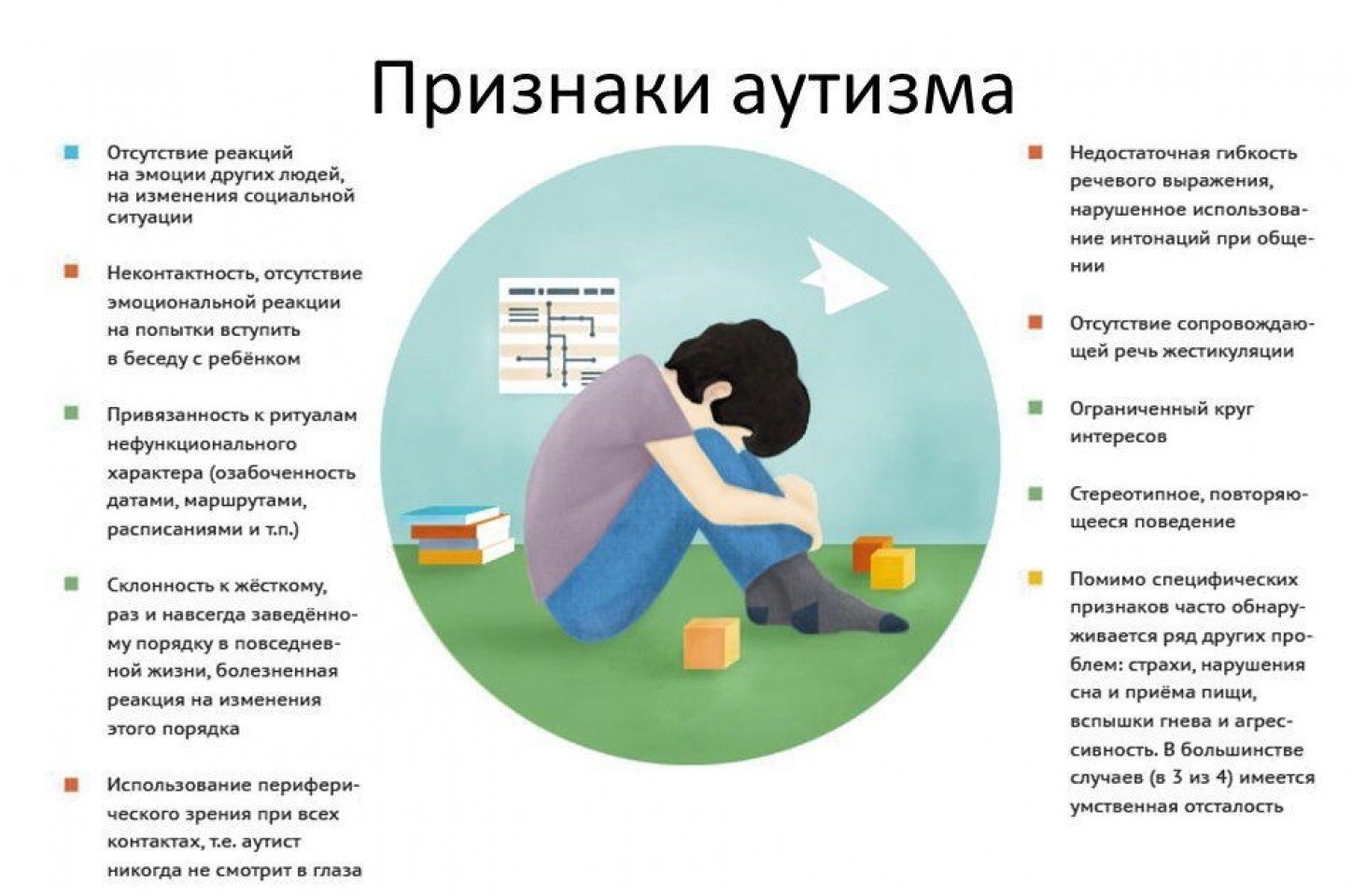 Ранний детский аутизм: малыши в футляре