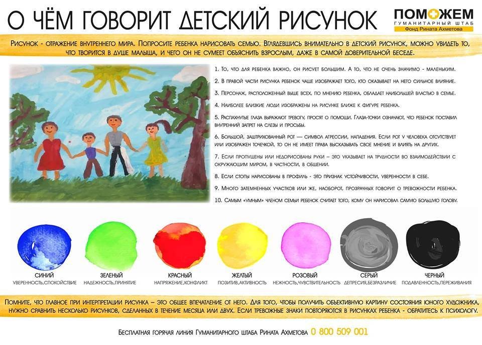 Темные краски детства