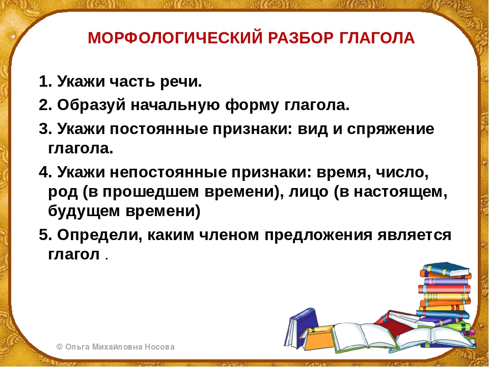 Презентация: "глагол как часть речи", 3 класс, русский язык. скачать бесплатно