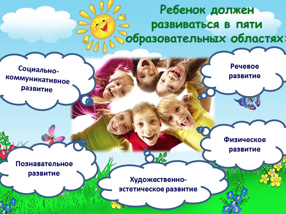 Современное дошкольное воспитание детей
