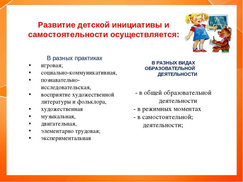 Общение дошкольников со сверстниками