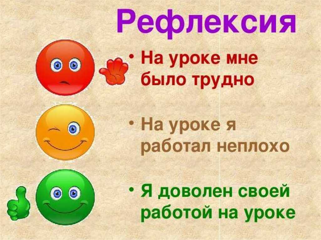 Что такое рефлексия в психологии?